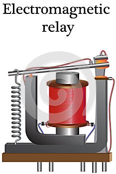 An electromagnetic relay consists of a coil with a current conductor and a core photo